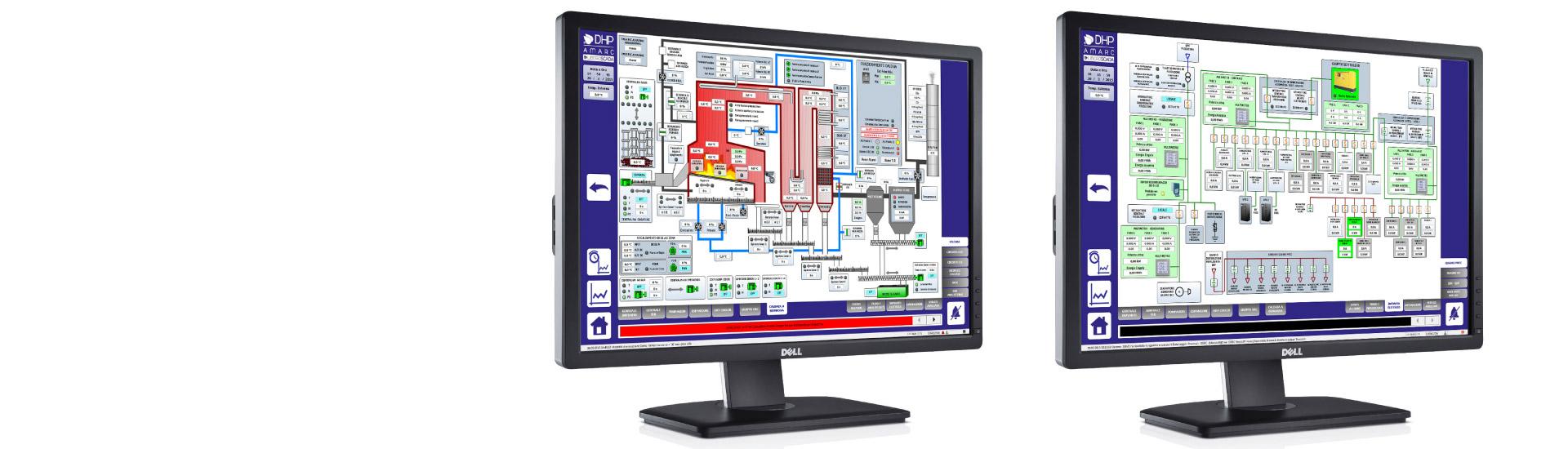 LIBERO SCADA